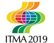 ITMA 2019